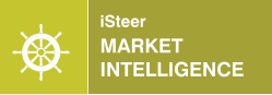 iSteer – M-Connect