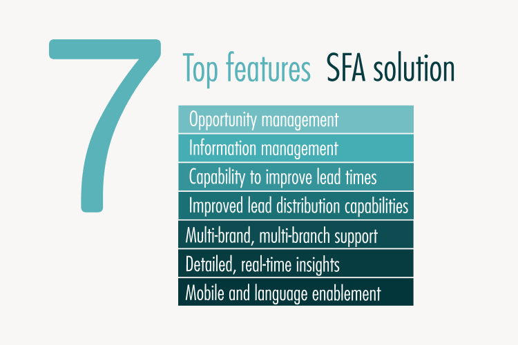 7 Top features your field sales team wants in their SFA solution