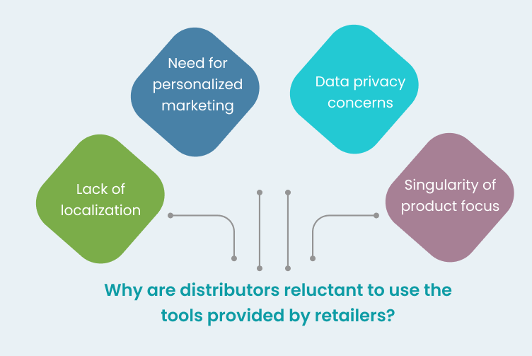 Read more about the article Why Distributors Don’t Use The Tools You Give Them