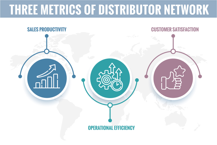 Read more about the article These Are The Three Most Important Metrics Brands Want To Track Across Their Distributor Network