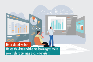 Read more about the article What Consumer Brands Must Do To Get The Most Out Of Their Data Visualization Investments