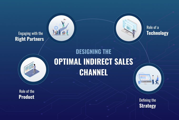 You are currently viewing Designing the Optimal Indirect Sales Channel – The Role of the Product and the Choices of the Top Management