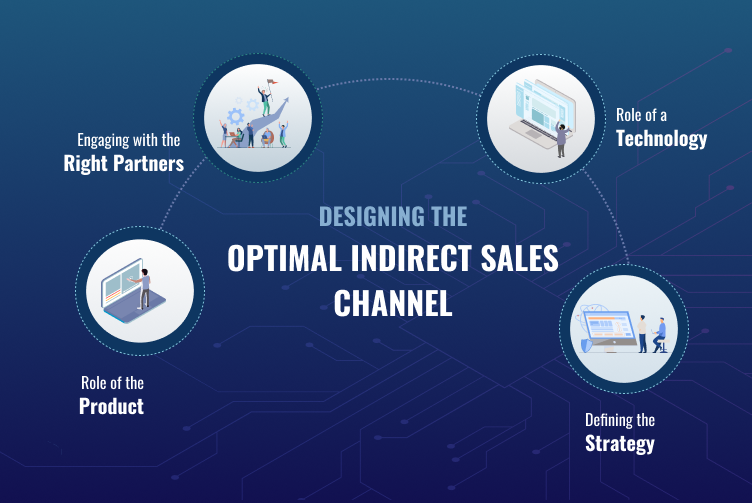 Designing The Optimal Indirect Sales Channel The Role Of The Product 