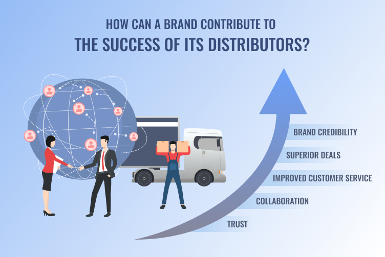 Read more about the article How Can a Brand Meaningfully Contribute to the Success of Its Distributor?