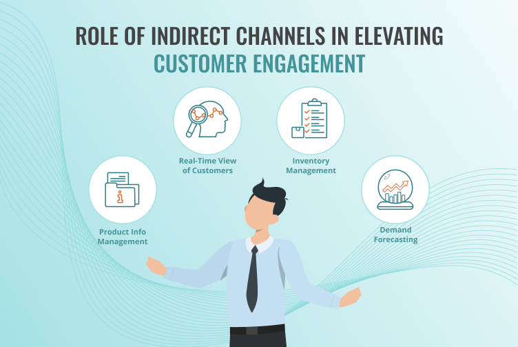 The Role of The Indirect Channel in Elevating Customer Engagement and Loyalty
