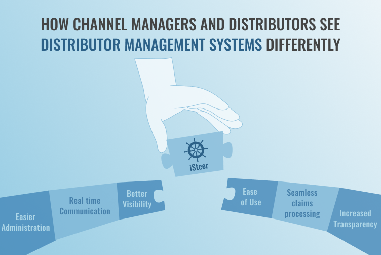 How Channel Managers and Distributors See Distributor Management Systems Different and Can the Gap Be Bridged?